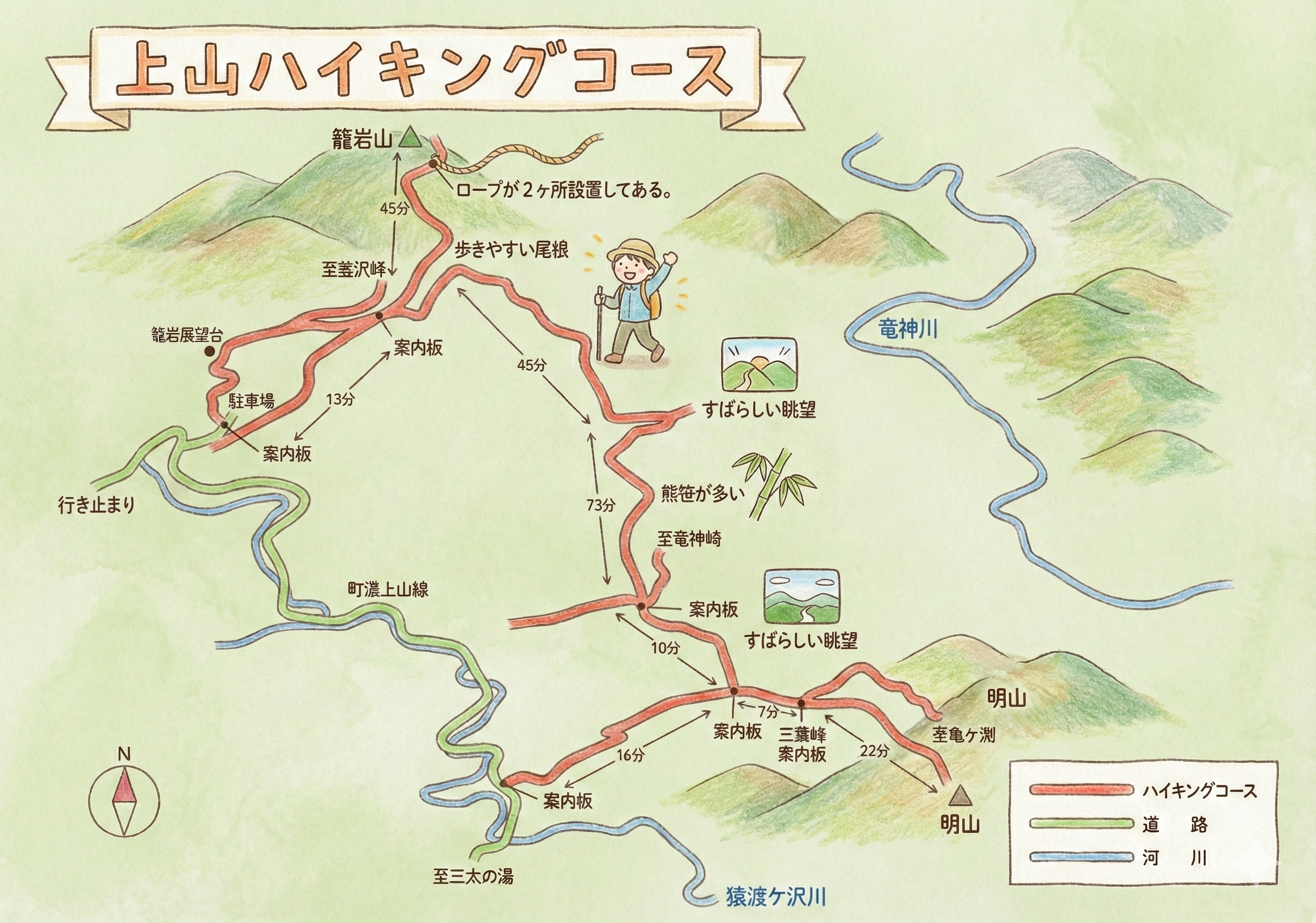 上山ハイキングコース コースマップ