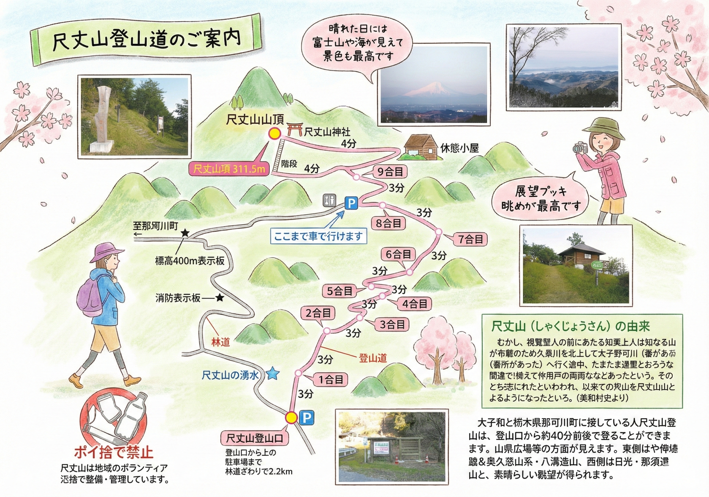 尺丈山 コースマップ